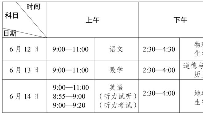 日媒评国奥门锋战术：前所未见的奇策，2米门将踢前锋但收效甚微