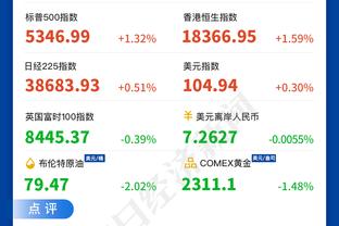 Scotto：凯尔特人与科塔签的合同为期两年 2024-25赛季为球队选项